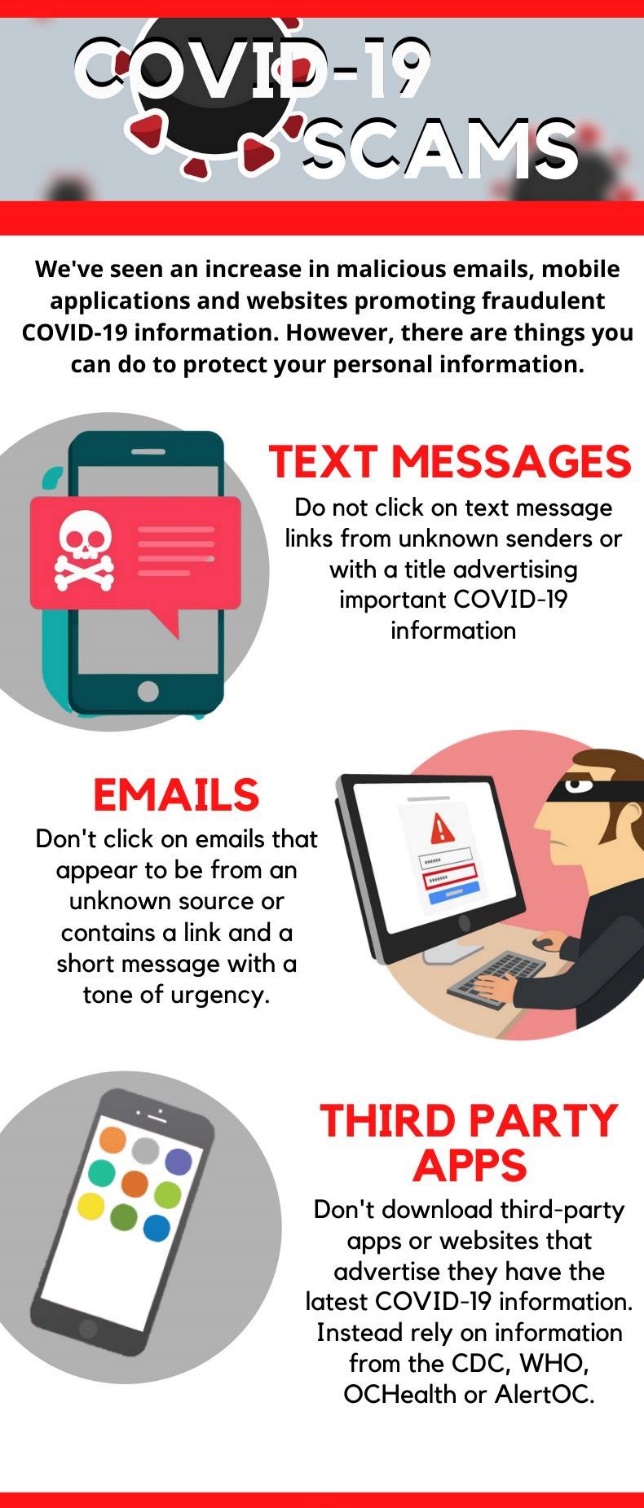 COVID-19 Scams Infographic